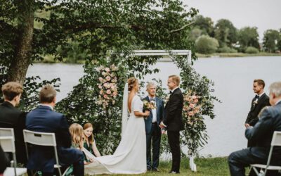 Vad kostar ett bröllop?